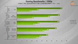 HEXO Gaming RTX5070TI Pro-2