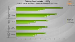 HEXO Gaming RTX5070TI Pro-2