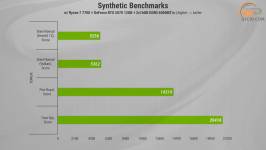 HEXO Gaming TwinFront Pro-1