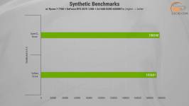 HEXO Gaming TwinFront Pro-1