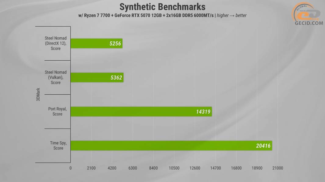 HEXO Gaming TwinFront Pro-1