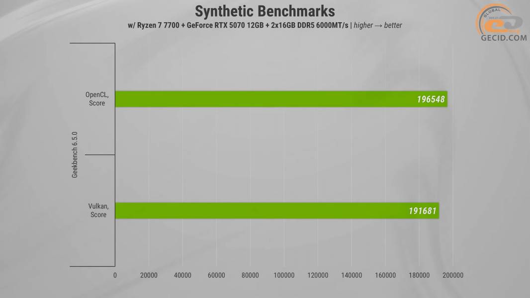 HEXO Gaming TwinFront Pro-1
