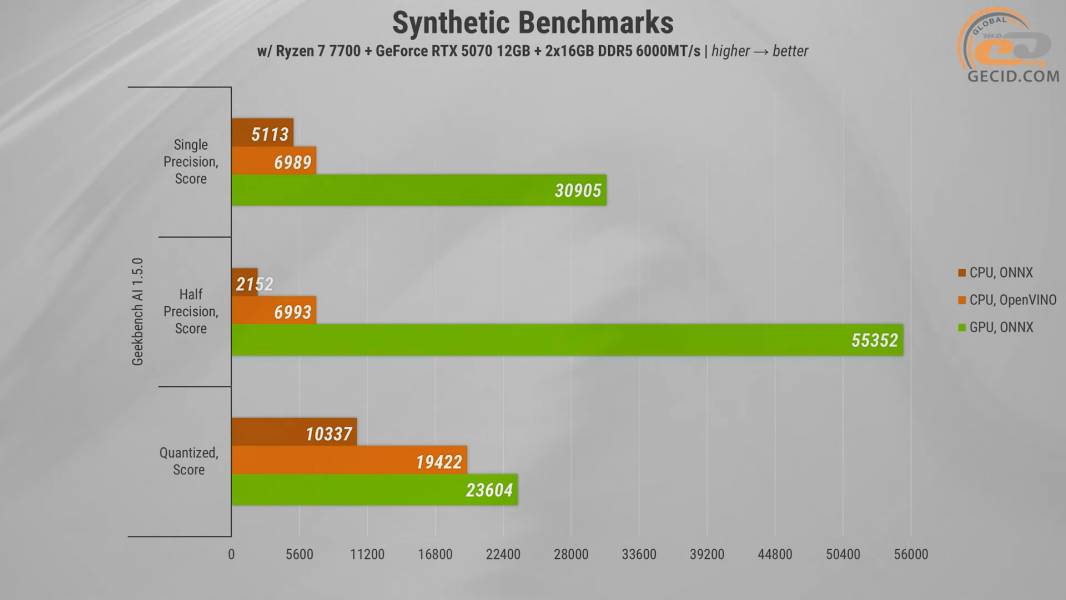 HEXO Gaming TwinFront Pro-1