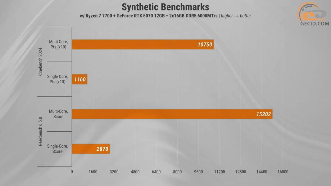 HEXO Gaming TwinFront Pro-1