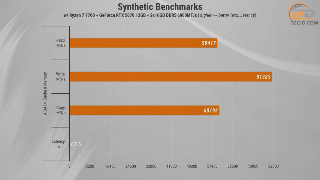 HEXO Gaming TwinFront Pro-1