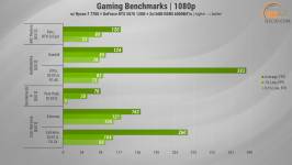 HEXO Gaming TwinFront Pro-2