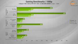 HEXO Gaming TwinFront Pro-2