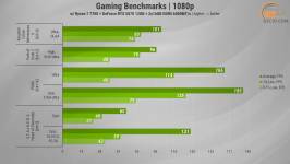 HEXO Gaming TwinFront Pro-2