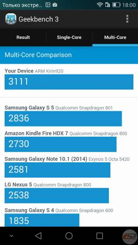 Honor 6 bench