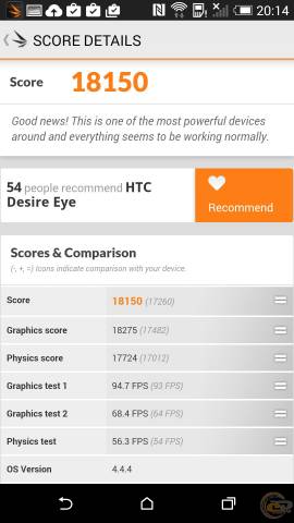 HTC Desire EYE bench 4