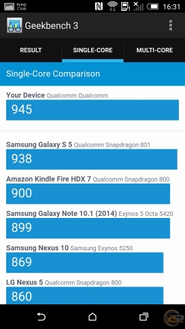 HTC Desire EYE bench 5