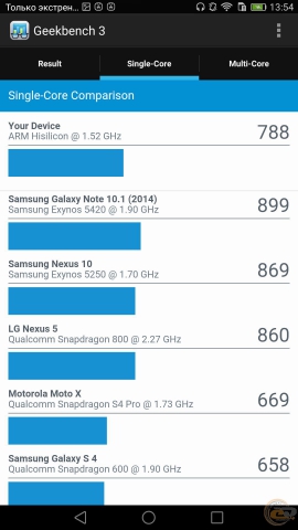 Huawei P8max bench