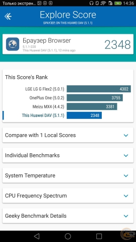 Huawei P8max bench