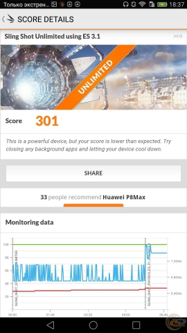 Huawei P8max bench