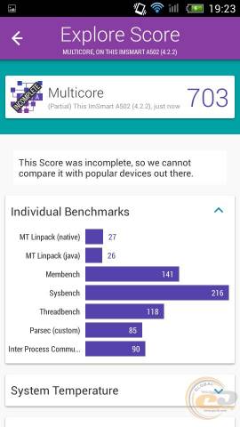 Impression ImSMART A502 bench
