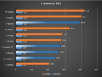 Intel Comet Lake-S-2