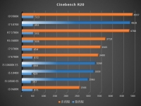 Intel Comet Lake-S-2