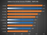 Intel Comet Lake-S-2