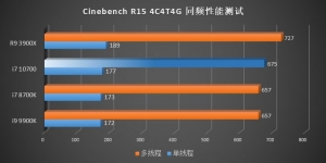 Intel Comet Lake-S-3