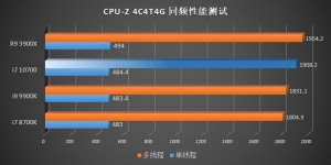 Intel Comet Lake-S-3