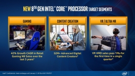 Intel Core-23