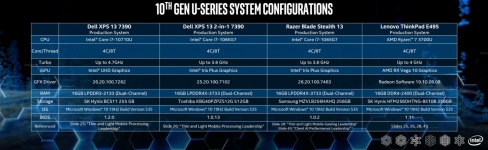Intel Core-39