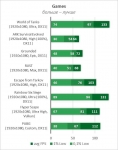 Intel Core i3-10100-6
