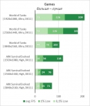 Intel Core i3-9100F-1