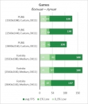 Intel Core i3-9100F-1