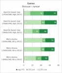 Intel Core i3-9100F-1
