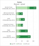Intel Core i3-9100F