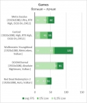 Intel Core i3-9100F