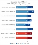 Intel Core i5-10400-8