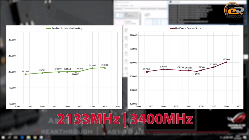 Intel Core i7-7820X-1