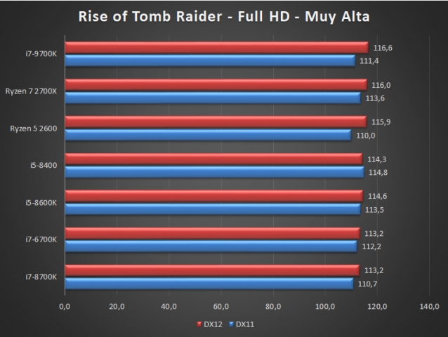 Intel Core i7-9700K-1