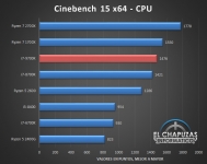 Intel Core i7-9700K