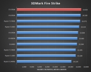 Intel Core i7-9700K