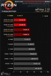 Intel Core i9-7980XE