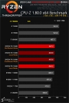 Intel Core i9-7980XE