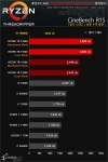 Intel Core i9-7980XE