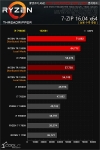 Intel Core i9-7980XE