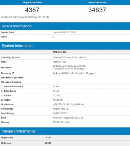 Intel Core X-2