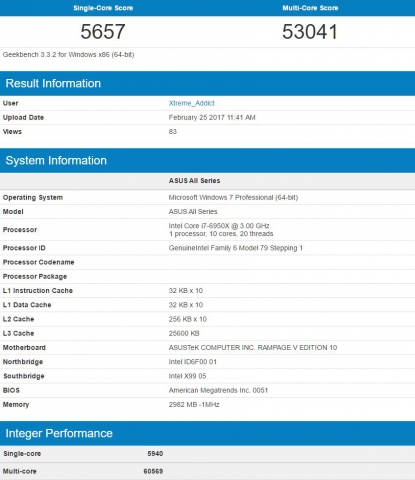 Intel Core X-4