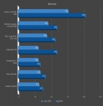 Intel UHD Graphics 630