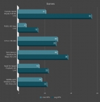 Intel UHD Graphics 630