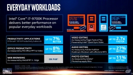 Intel vs AMD