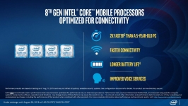 Intel Whiskey Lake-U