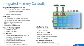 Intel Xeon D