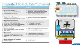 Intel Xeon D