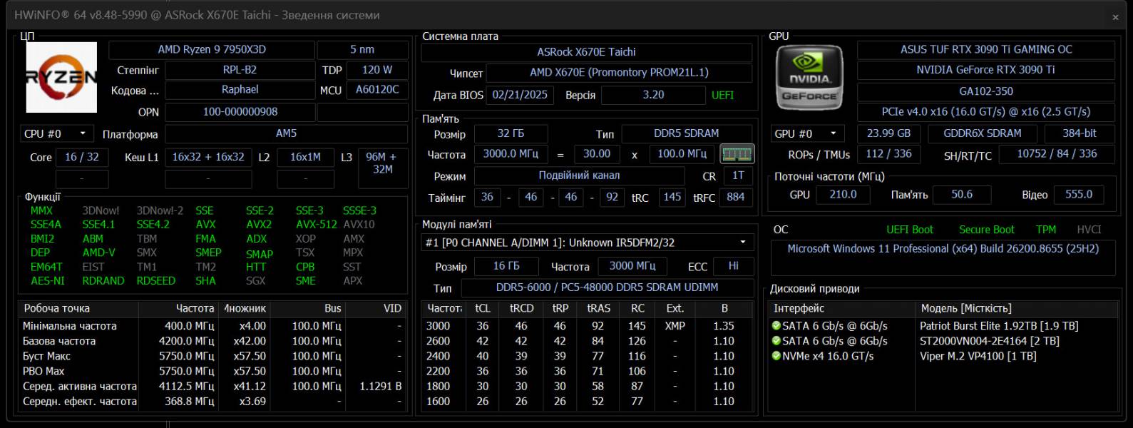 INTELIGENTES Resistance DDR5-2